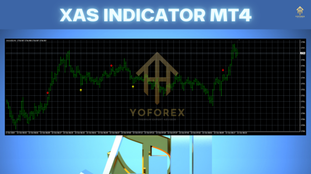 xas indicator v1.0