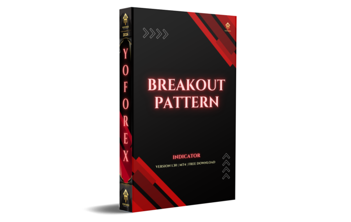 breakout pattern v1.31 indicator