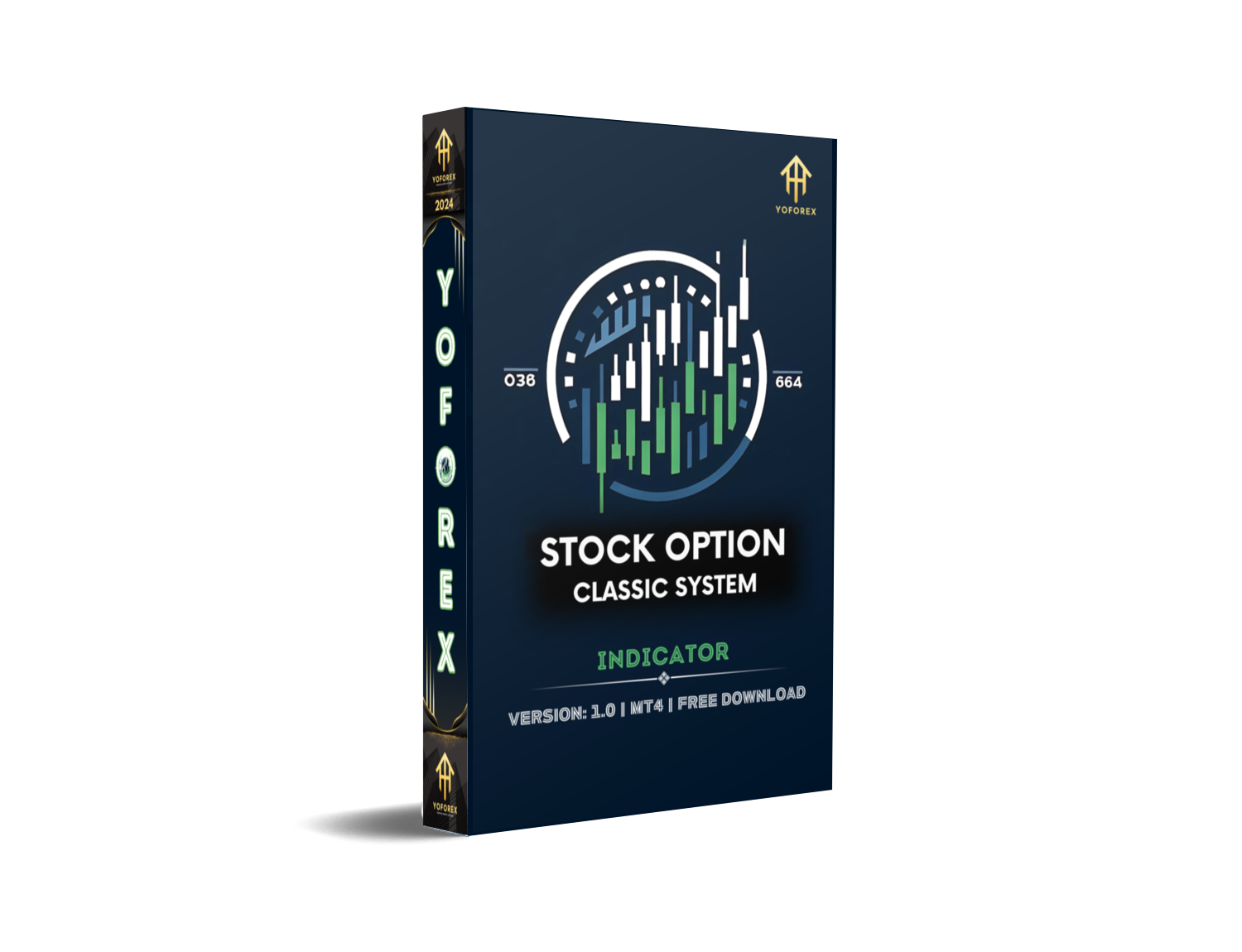 stock option classic system indicator