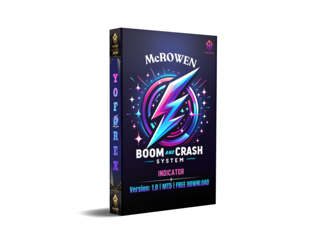 mcrowen boom and crash system indicator