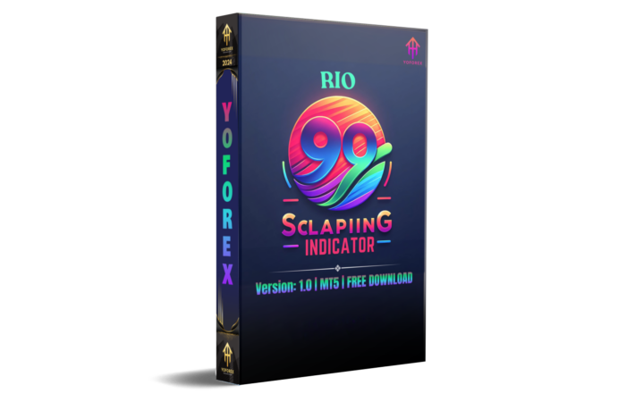 rio scalping 99 indicator