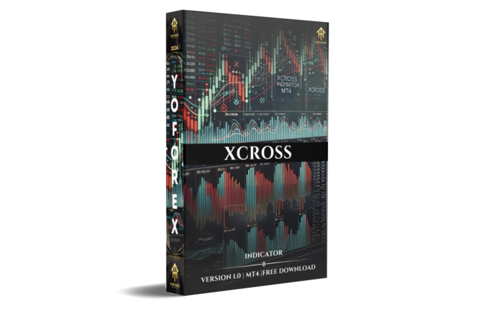 xcross indicator v1.0