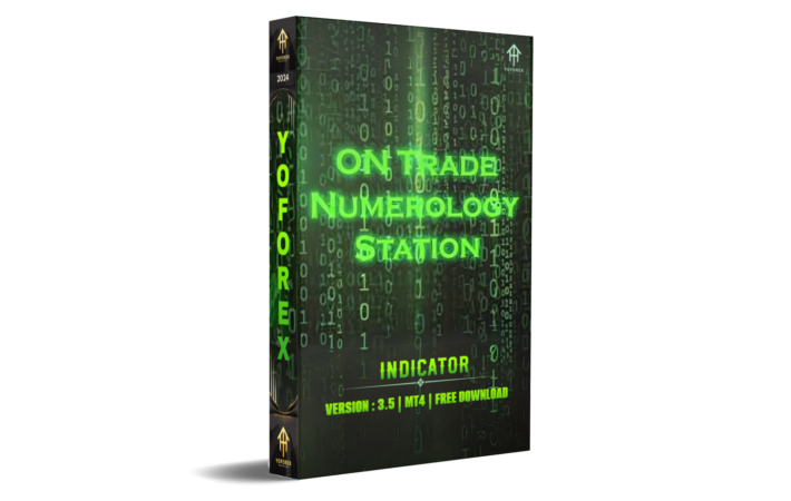 on trade numerology station indicator v3.5