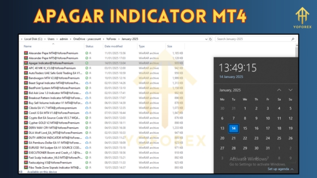 apagar indicator