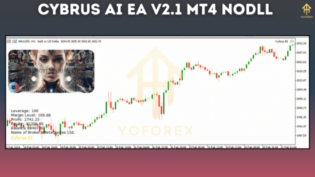 cybrus ai ea v2.1