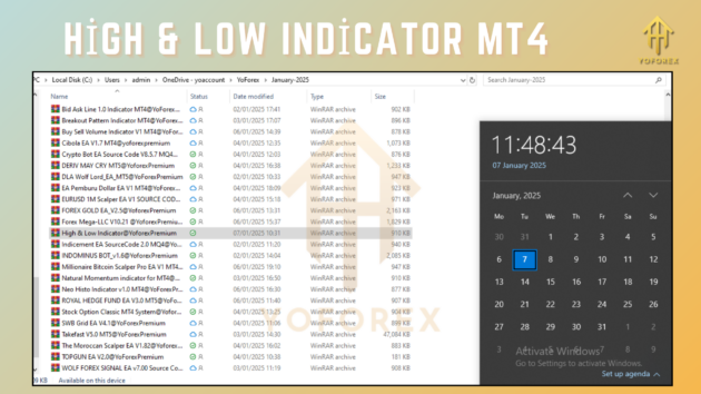 high & low indicator