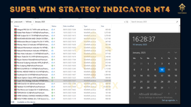 super win strategy indicator