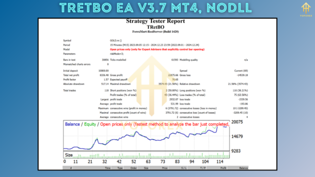 tretbo ea v3.7tretbo ea v3.7