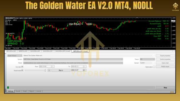 the golden water ea v2.0