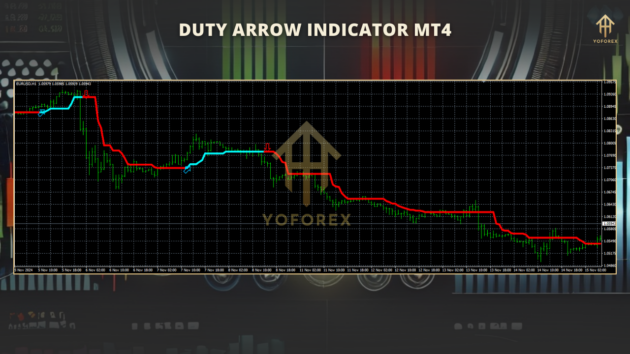 duty arrow indicator