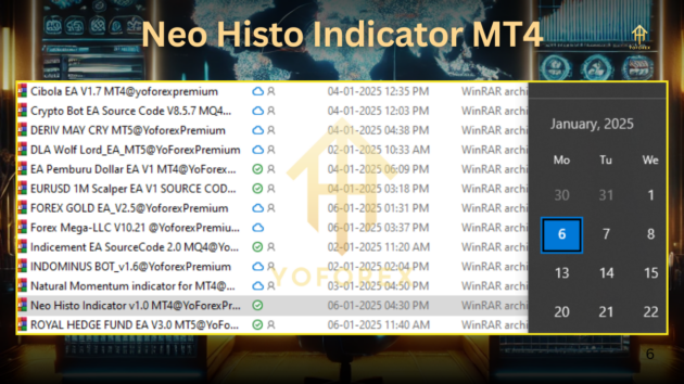 neo histo indicator v1.0