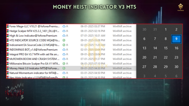 money heist v3.0 indicator