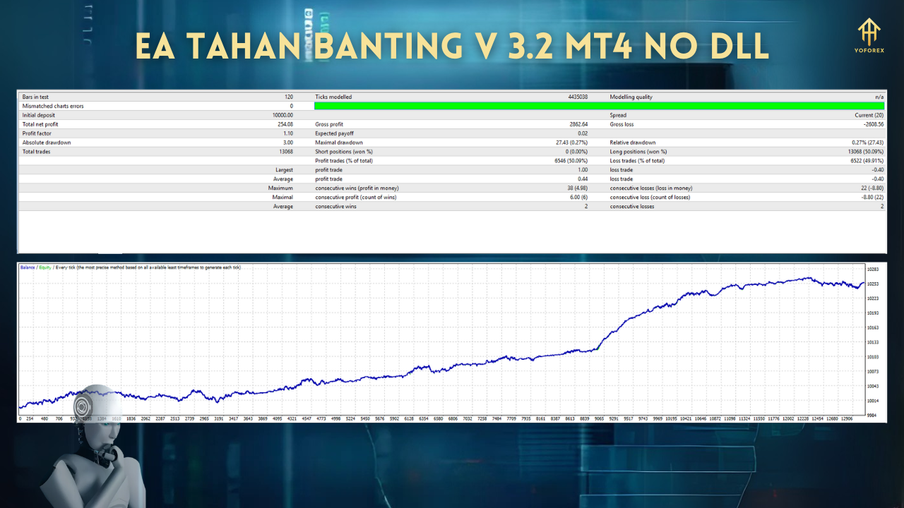 EA Tahan Banting v 3.2