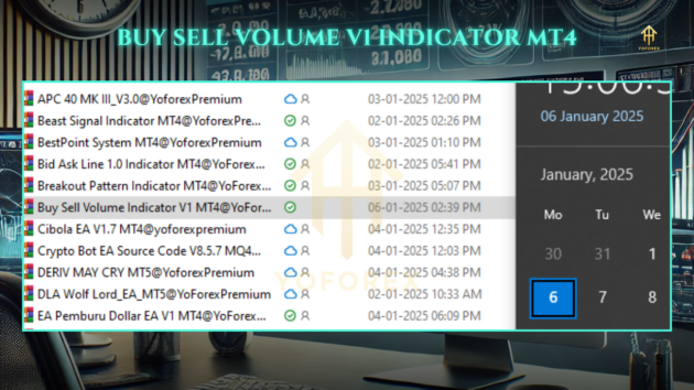 buy sell volume indicator v1