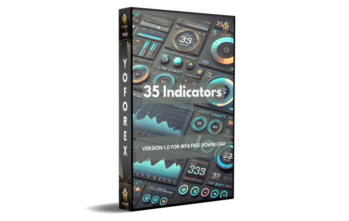 35 indicators