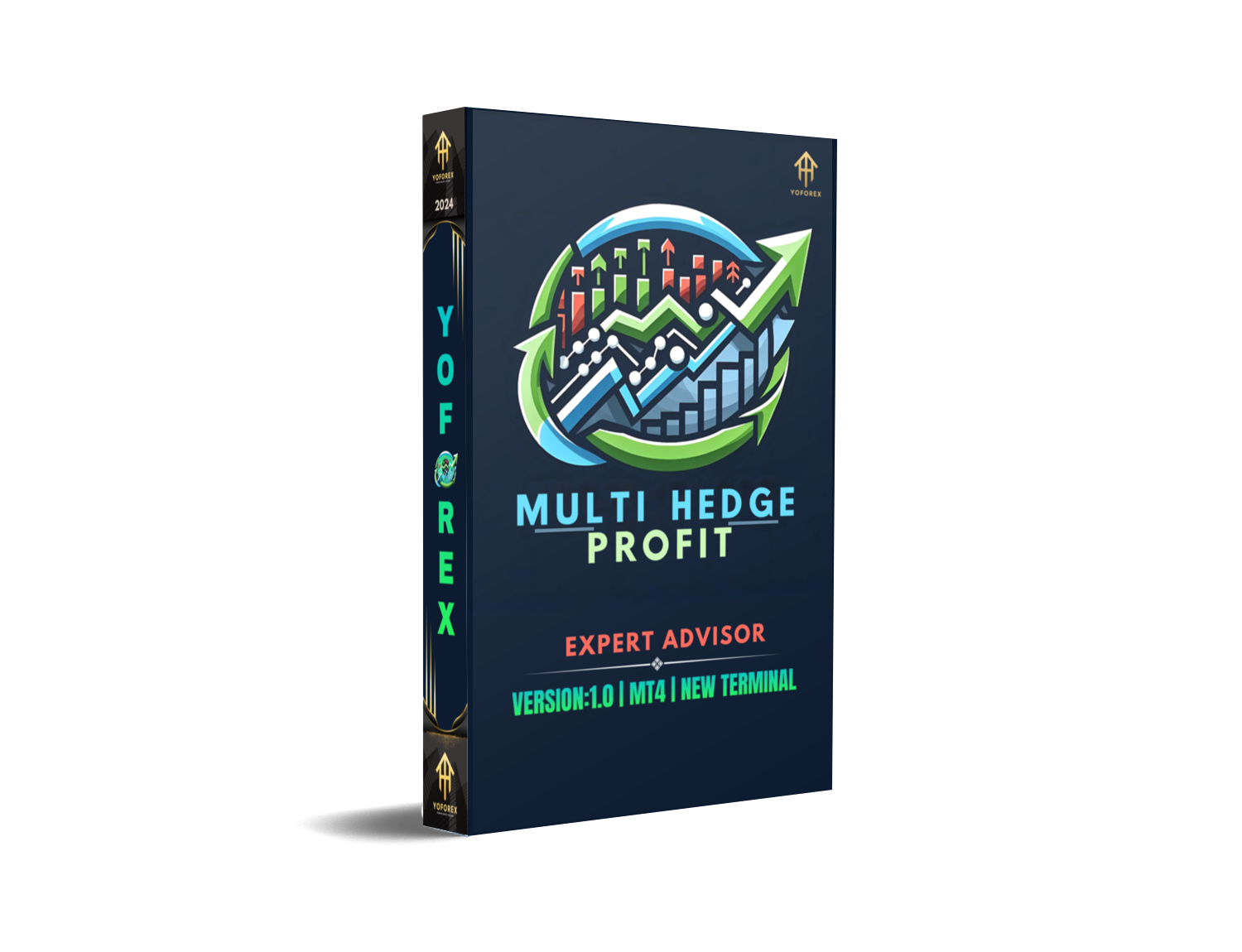 multi hedge profit ea v1.0