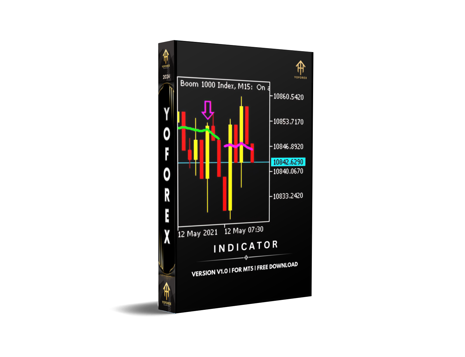 nemesisfx indicator v1.0