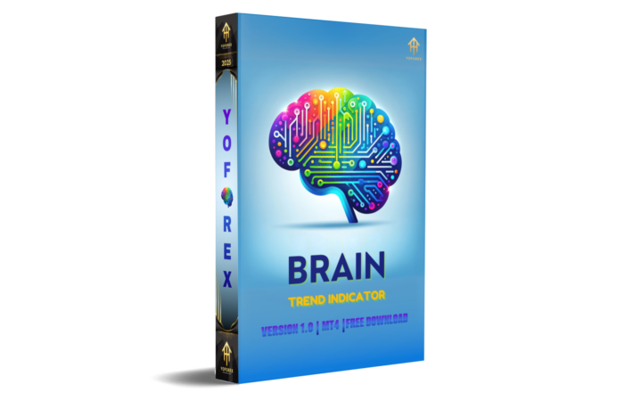 brain trend indicator