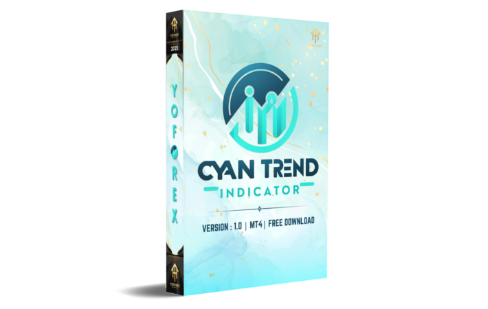 cyan trend indicator mt4